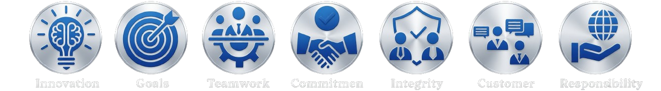 Core Values ERP